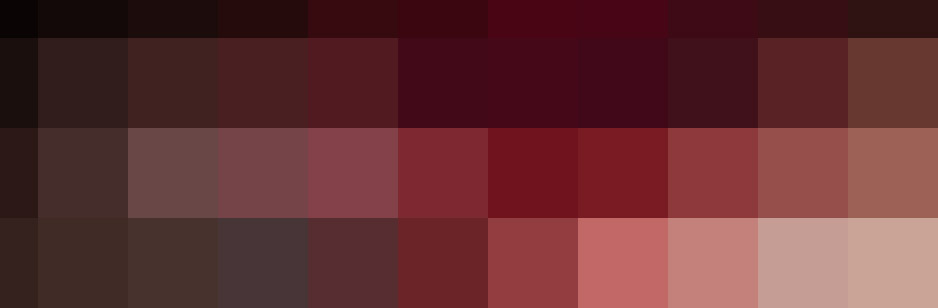 Red: color of sensuality